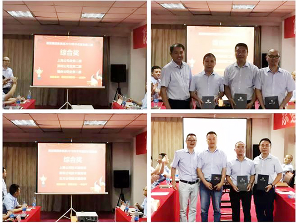 与压力共舞，与目标共赢 ——集团家具漆业务2018年中总结与计划会圆满召开