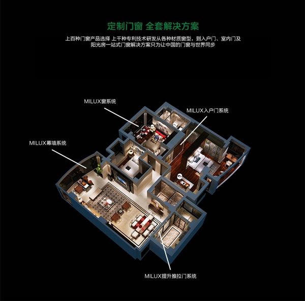 【热门商机】米兰之窗重新定义门窗开启方式，给门窗“加戏”！