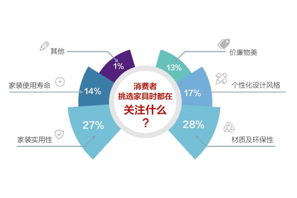 2018中国建博会（广州） | 布兰莎基材升级，致力让实木走进寻常百姓家