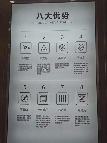 中国建博会20周年现场直击 | 百能不锈钢橱柜：参展首日魅力盛放