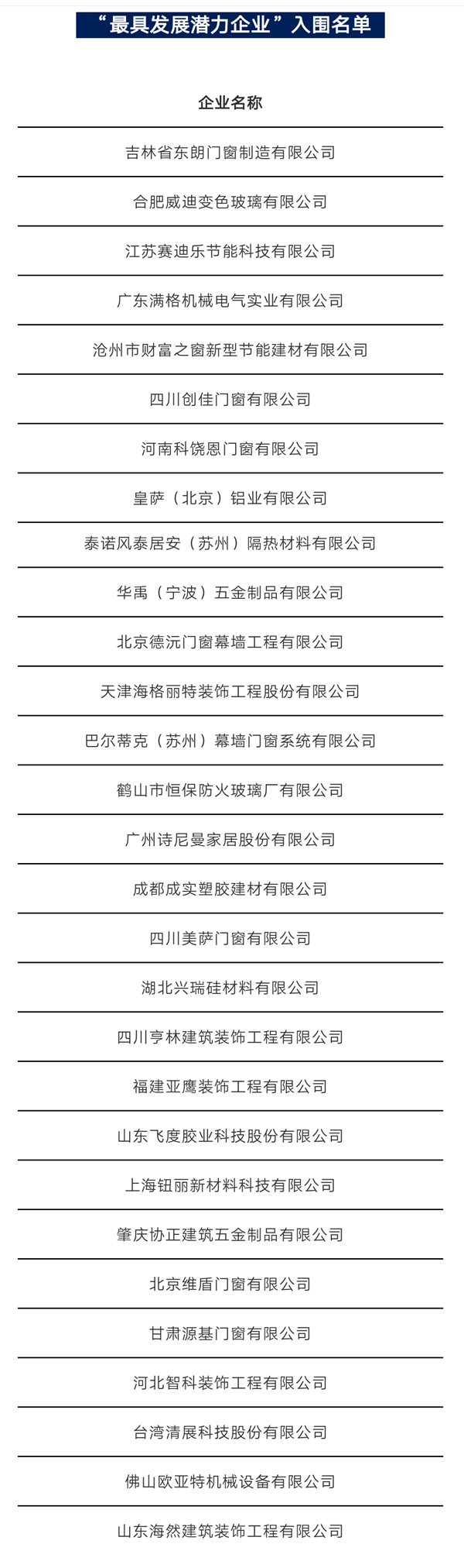 第三届金轩奖入围名单揭晓！
