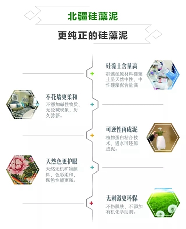 2018中国建博会（广州）丨建博会大牌提前看——涂料