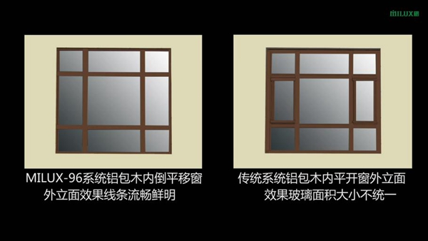 【热门商机】米兰之窗重新定义门窗开启方式，给门窗“加戏”！