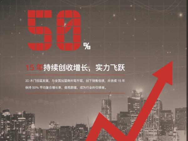 2018中国建博会（广州） | 3D家居王牌发力，你值得关注！