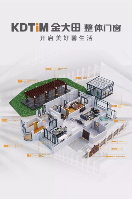 金大田整体门窗,彰显个性,领略非凡! 金大田整体门窗,彰显个性,领略非凡!