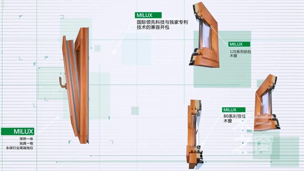 【热门商机】米兰之窗重新定义门窗开启方式，给门窗“加戏”！