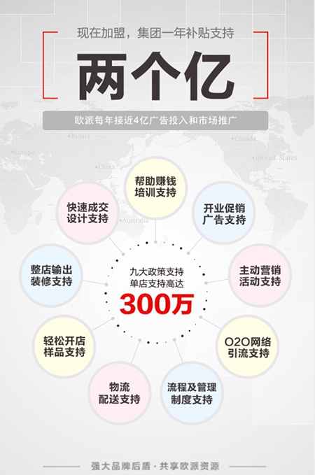 年均近60%增长势态，享欧派资源，见欧铂尼品牌巅峰力量！