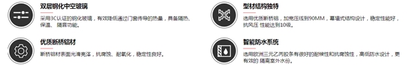 佰威国际门窗加盟＿门窗加盟商需要怎样的新思维