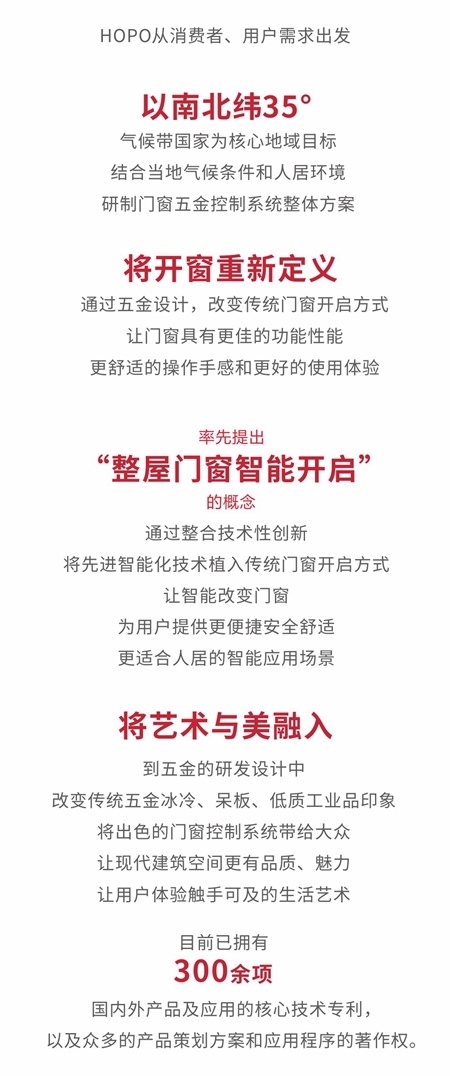 HOPO，掌握门窗核芯科技！