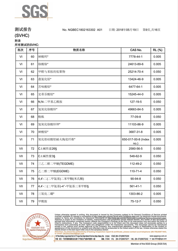 正合无缝墙布通过 SGS 181项符合欧盟出口标准检测