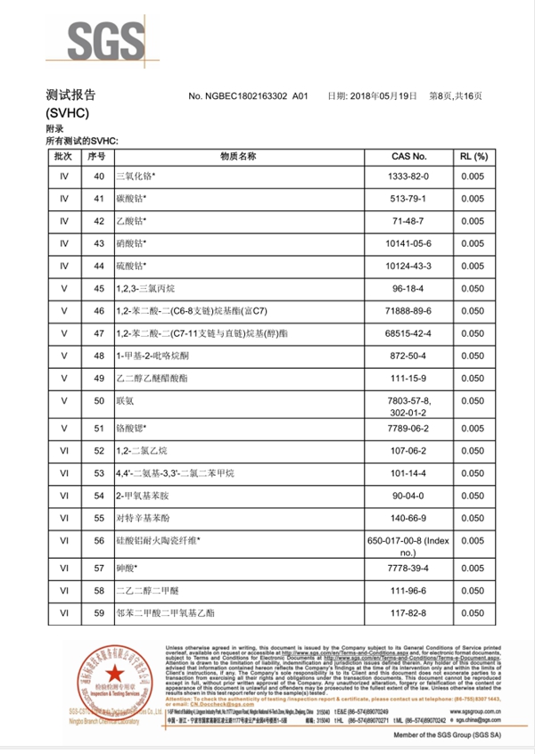 正合无缝墙布通过 SGS 181项符合欧盟出口标准检测