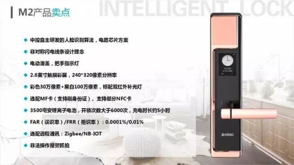 中安乐客全新人脸识别锁震撼来袭 中安乐客全新人脸识别锁震撼来袭