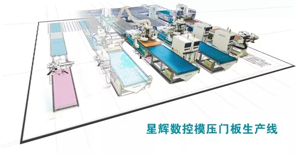 这家工厂竟空无一人?家具智能制造时代来临 | CIFF大牌提前看 这家工厂竟空无一人?家具智能制造时代来临 | CIFF大牌提前看