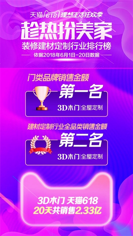 2018中国建博会（广州） | 3D家居王牌发力，你值得关注！