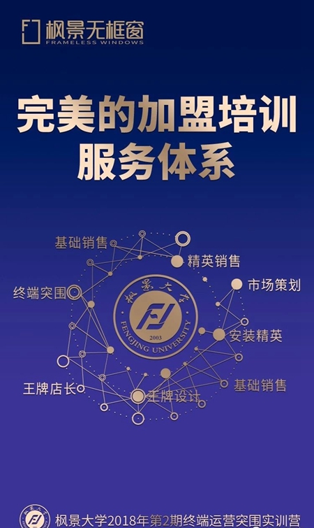 枫景大学2018第2期终端运营突围实训营即将开启,迈向卓越之路!