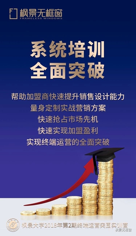 枫景大学2018第2期终端运营突围实训营即将开启,迈向卓越之路!