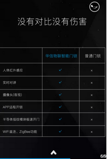 华信物联：锁王来了，引爆门锁产业的革命
