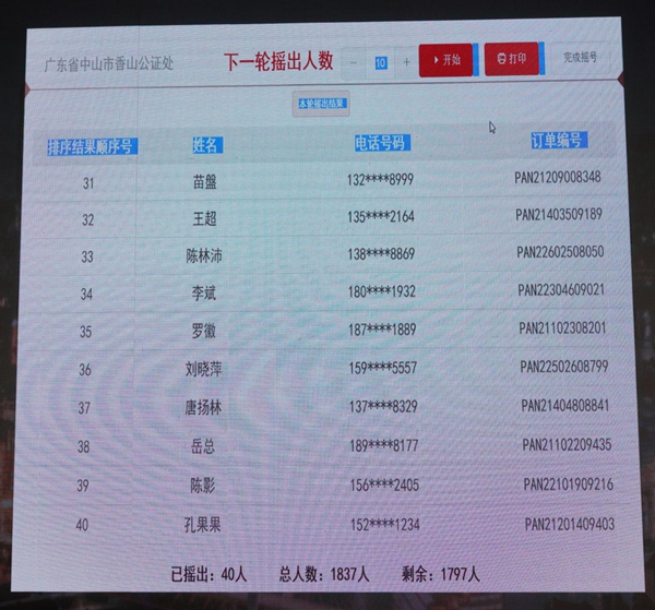 见证爱的十年,皮阿诺2018第十届丈夫节燃动全国