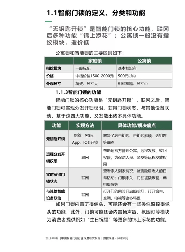 最全分析： 2018中国智能门锁行业深度研究报告