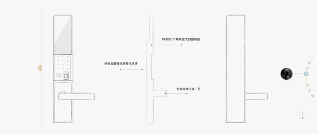 VOC智能锁官网全面升级，科技人文完美融合