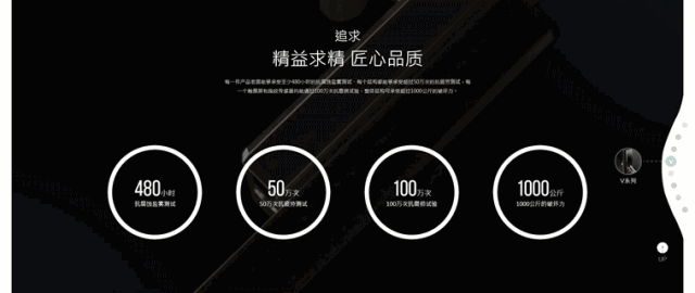 VOC智能锁官网全面升级，科技人文完美融合