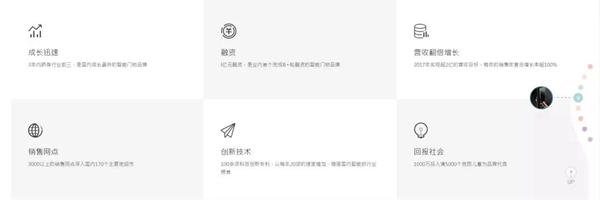 VOC智能锁官网全面升级，科技人文完美融合