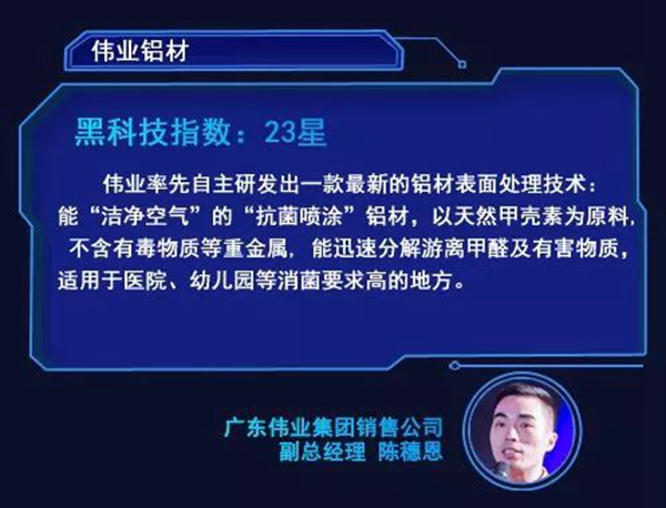 伟业铝材亮相中国房地产采购大会,推行一站式全铝解决方案