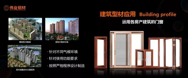 伟业铝材亮相中国房地产采购大会,推行一站式全铝解决方案