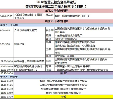 强势“集结”，智聚云锁安全！