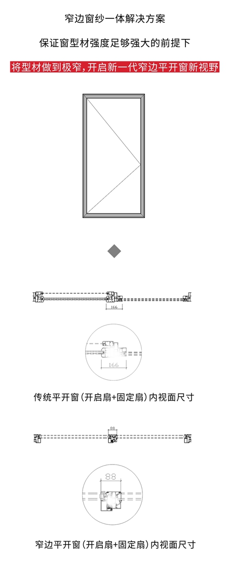 全球首家窄框景观门窗全案服务商! HOPO入围金轩奖!!!