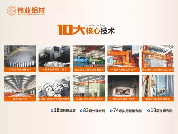 广东伟业集团李伟萍：质造+智造+创造 解锁建筑铝的N种可能 | 大国智造系列专访