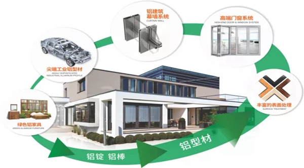 广东伟业集团李伟萍：质造+智造+创造 解锁建筑铝的N种可能 | 大国智造系列专访