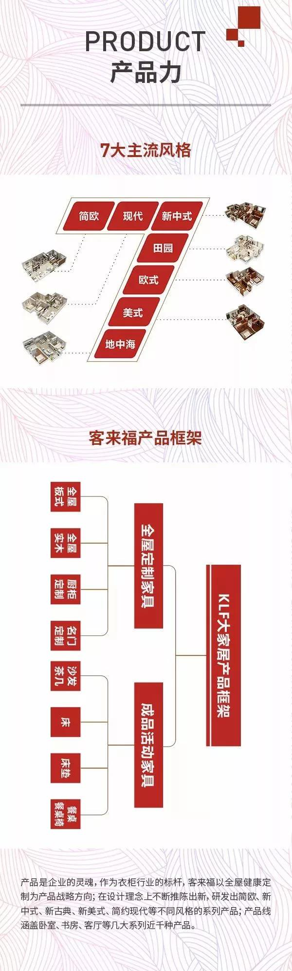 与男神来一场美丽的邂逅，9月22日朱亚文在合肥客来福国际馆等你