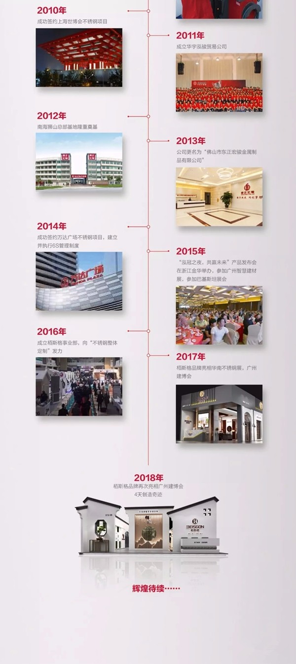一路同行 感谢有你——东正宏骏17周年庆圆满落幕
