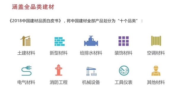 热烈祝贺蓝韵墙布正式加入国际建材品牌计划