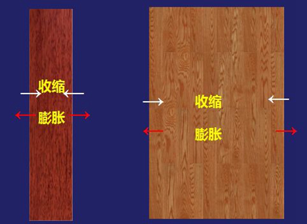 格林“春和”——始于遇见，忠于守候