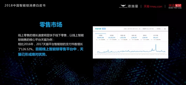 2018中国智能锁消费白皮书（全文）