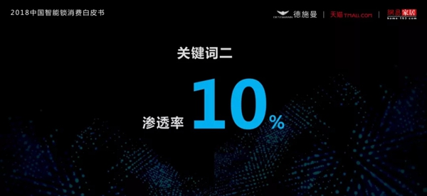 2018中国智能锁消费白皮书（全文）