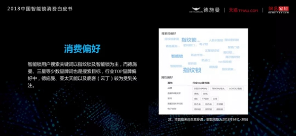 2018中国智能锁消费白皮书（全文）