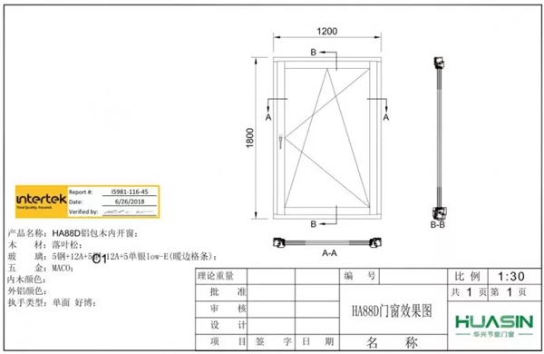 华兴节能门窗荣获美国、加拿大能源之星认证！