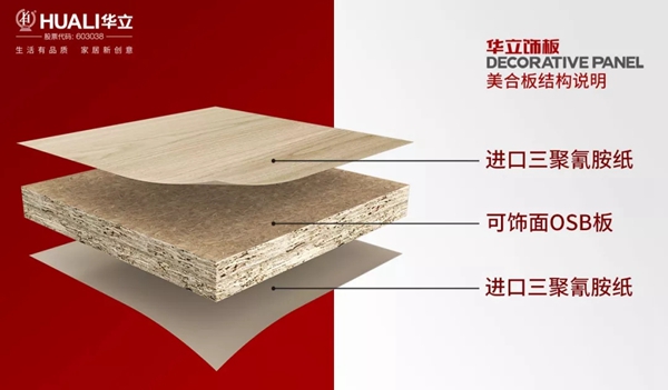 华立美合板，隆重登场面市