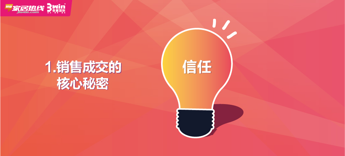 干货 | 大家产品都差不多，客户凭什么在你家买单？