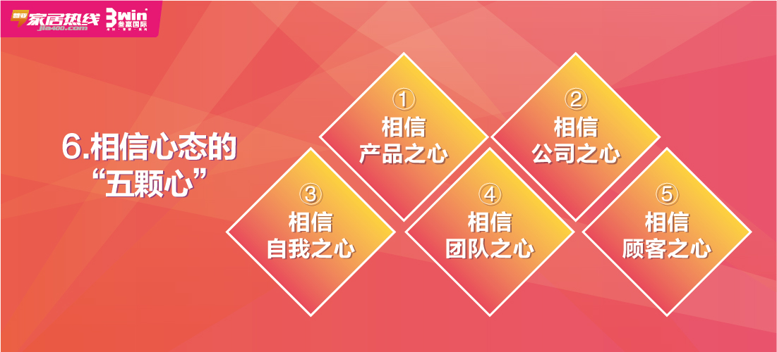 干货 | 大家产品都差不多，客户凭什么在你家买单？