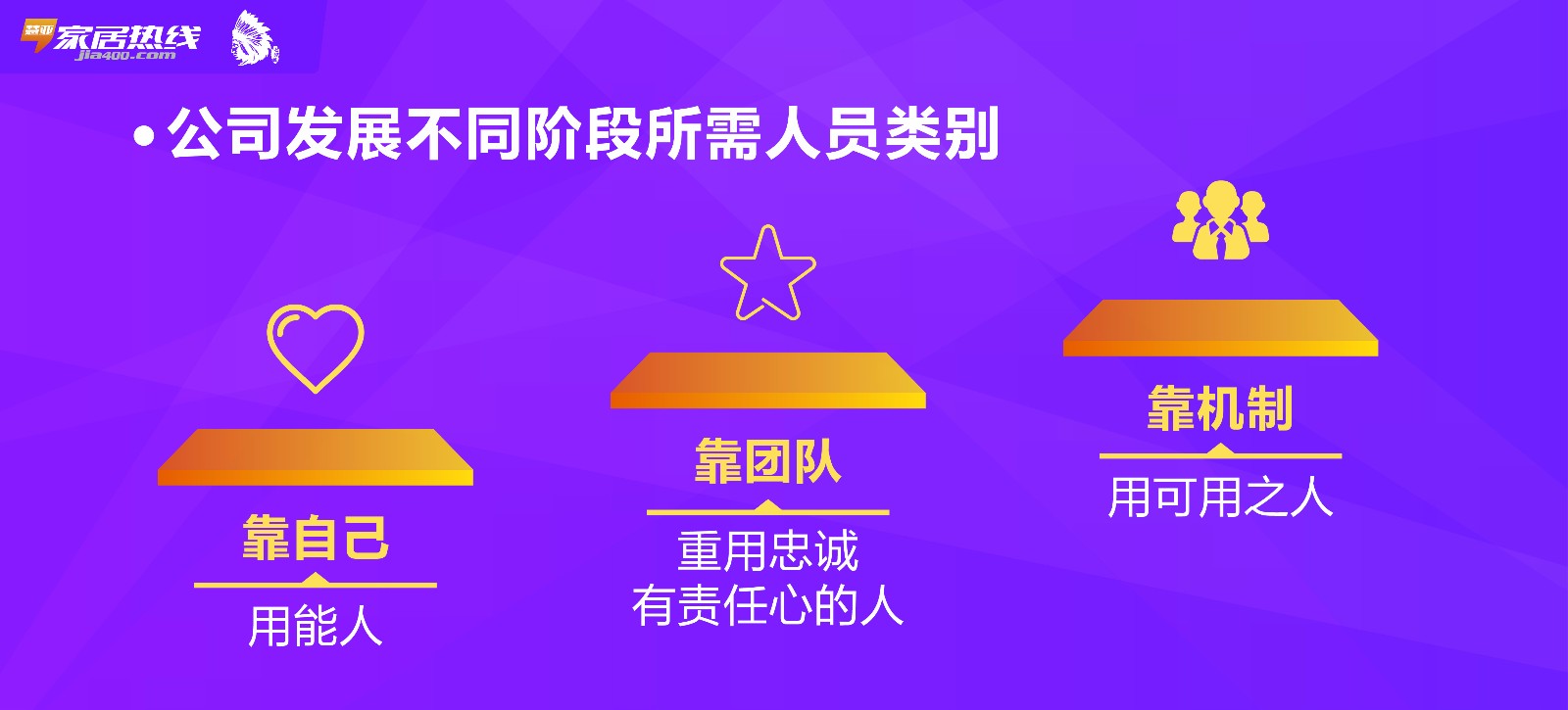 干货 | 家居门店如何解决人才问题?怎么招到合适的人?