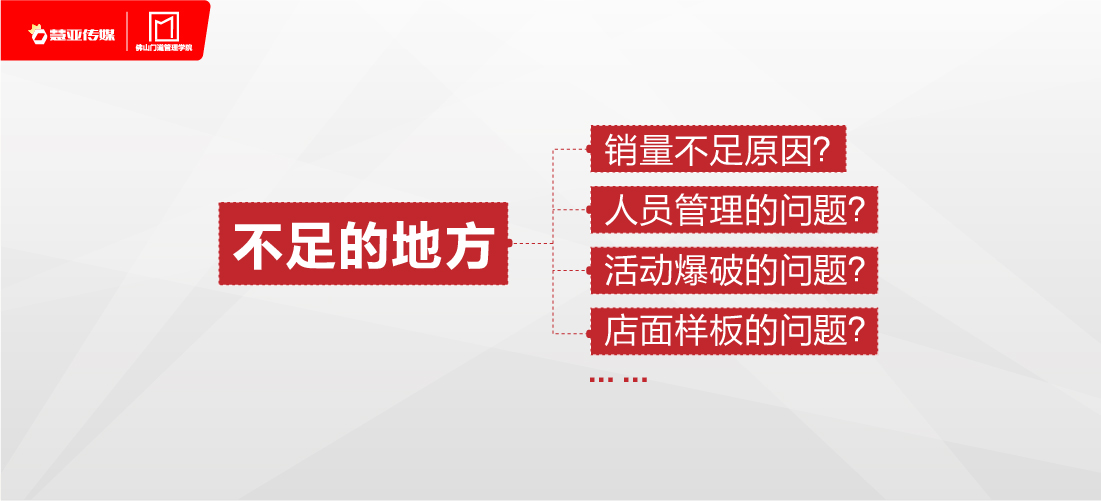必看干货 |经销商如何谋篇布局2018，突破门店业绩？