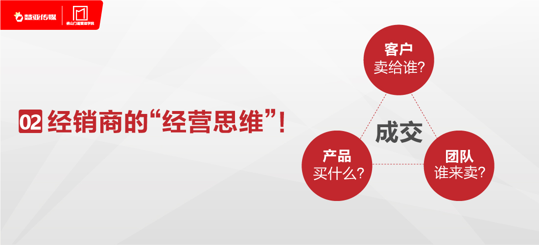 必看干货 |经销商如何谋篇布局2018，突破门店业绩？