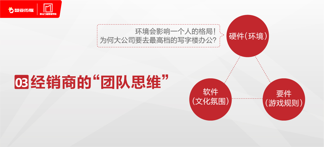 必看干货 |经销商如何谋篇布局2018，突破门店业绩？