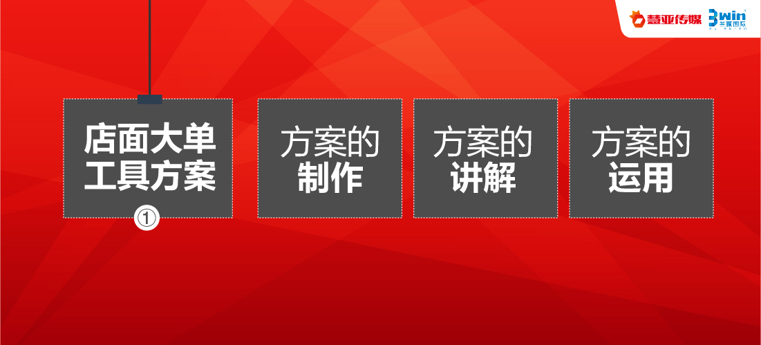 必看干货 | 门店客流稀少，经销商该如何提升业绩、走出困境？