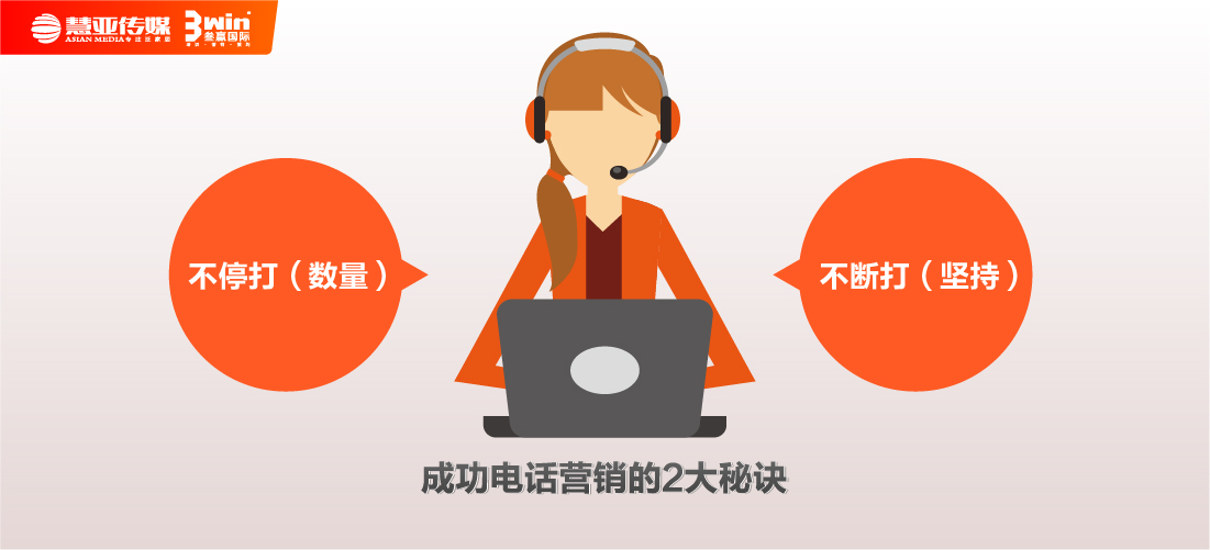 最全干货来袭:门店引流“三板斧”,看完业绩翻几番!