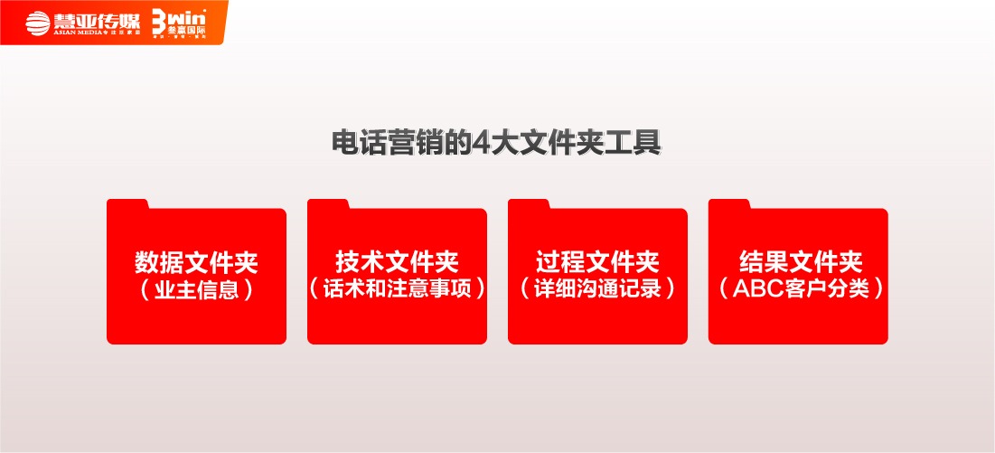 最全干货来袭:门店引流“三板斧”,看完业绩翻几番!